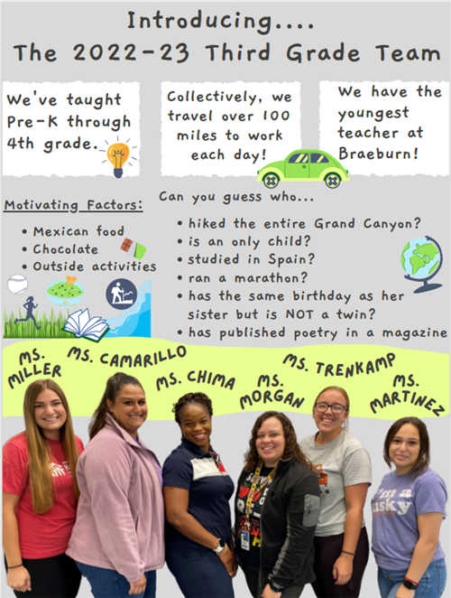 Meet the 3rd grade team